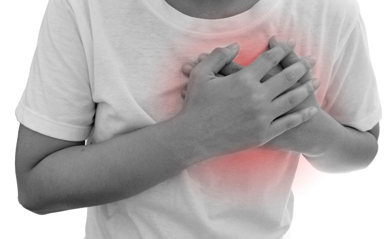 ACS risk score tool fails to improve guideline use or adverse CV outcomes