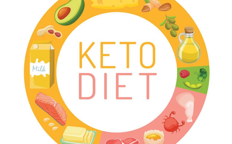 Ketogenic diet linked to higher LDL cholesterol and increased risk of adverse cardiac events