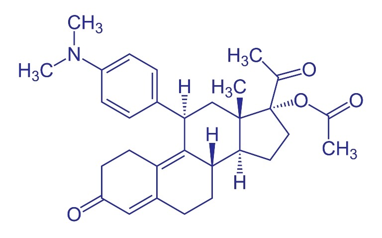 A chemical molecule diagram of ulipristal acetate to illustrate the finding that its progesterone receptor antagonism reduces surrogate markers of breast cancer risk in premenopausal women