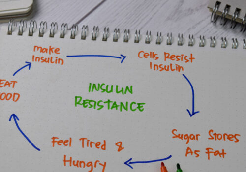 Greater CV risk reduction with lower dose pioglitazone in patients with insulin resistance