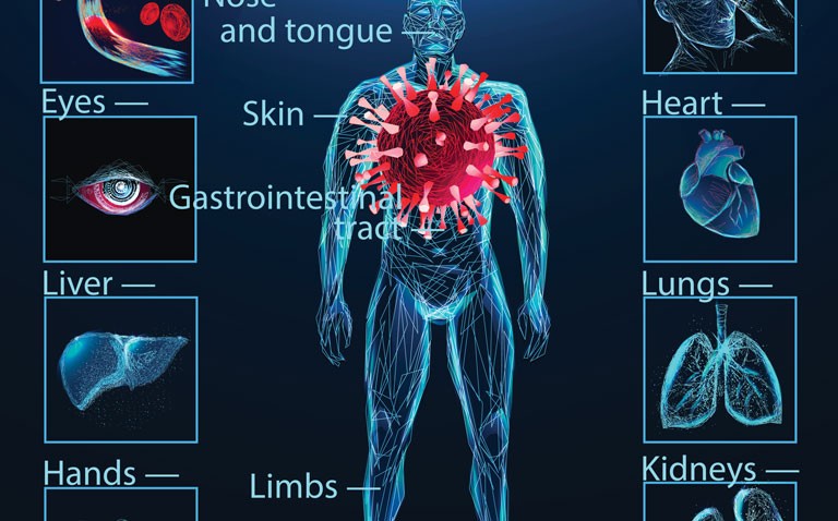 covid complications