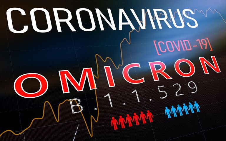 Large study confirms less severe outcomes after infection with omicron compared to delta variant