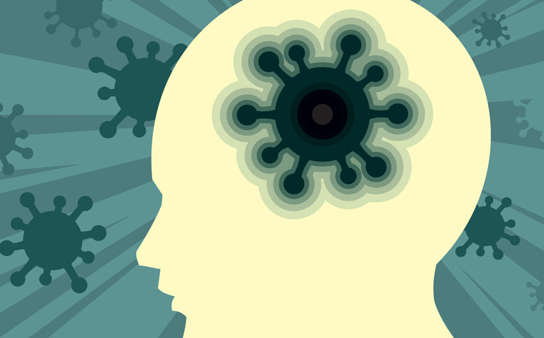 Mental health disorders risk increased after COVID-19 infection